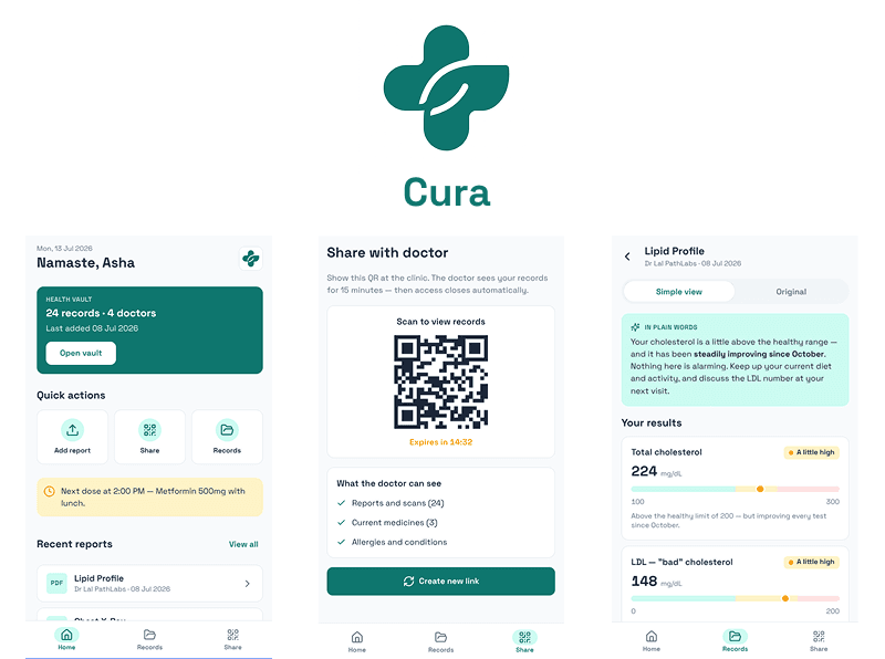 Manage Health Records